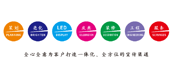 简阳广告公司该如何满足客户需求？