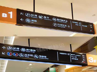 简阳如何通过商场标识牌引导客流分布？